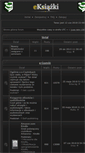 Mobile Screenshot of forum.eksiazki.org